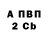 Первитин пудра Mik Moen
